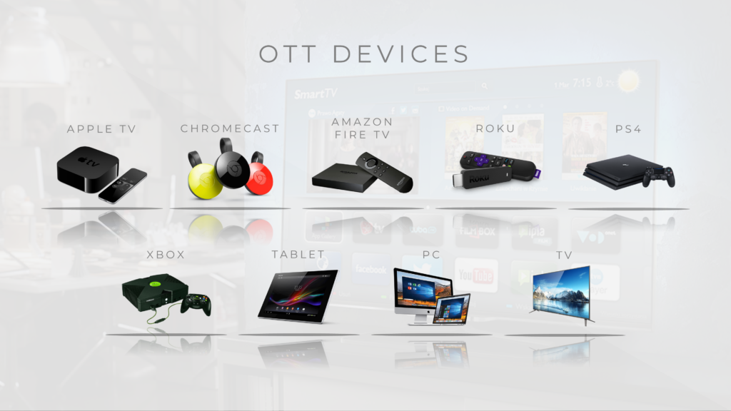 Connected TV Advertising